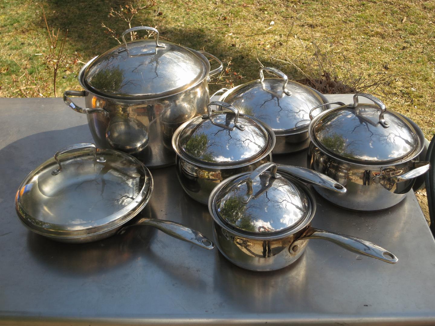 Cookware Roundup Cookware Roundup
