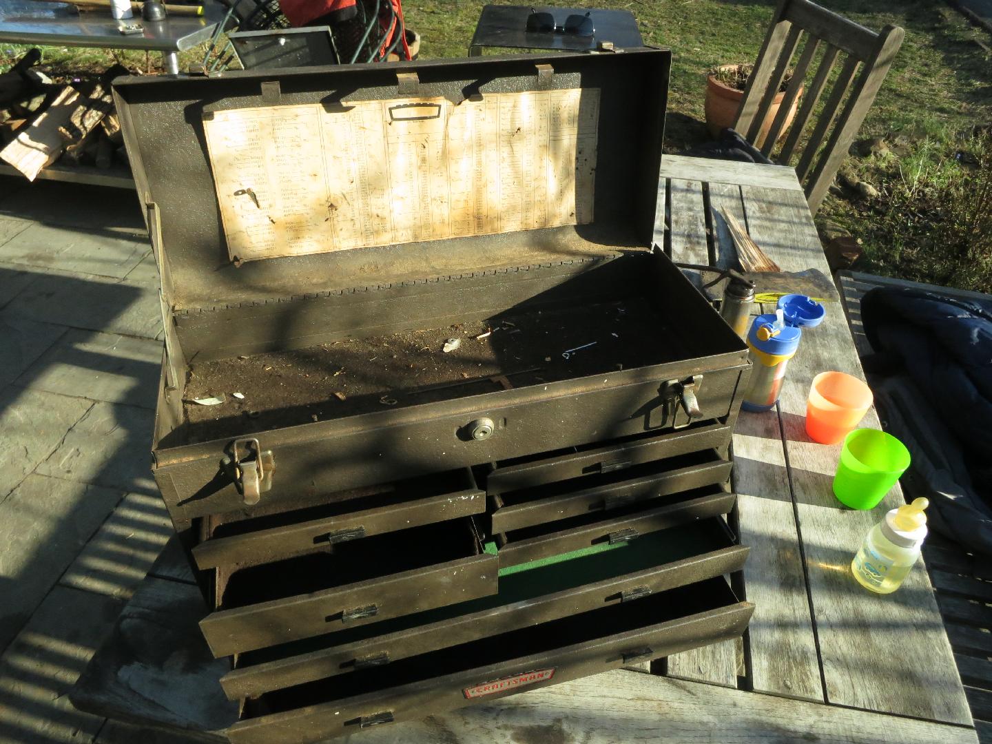 Tool Chest Tool Chest